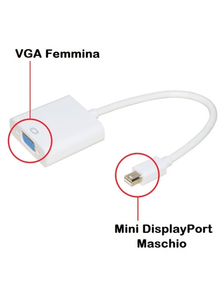 ADATTATORE DA MINI DISPLAYPORT MASCHIO A VGA FEMMINA - LUNGHEZZA CAVO 15CM COLORE BIANCO LKADAT14 LINK