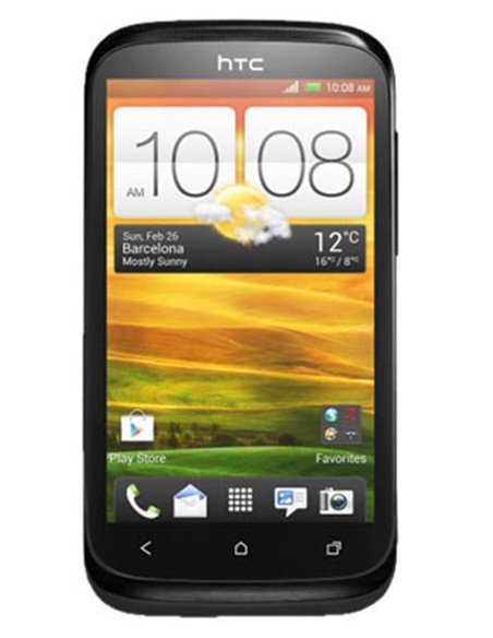 PELLICOLA PROTEGGI DISPLAY  HTC DESIRE X T328e