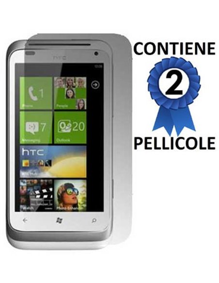 PELLICOLA PROTEGGI DISPLAY HTC RADAR CONFEZIONE 2 PEZZI